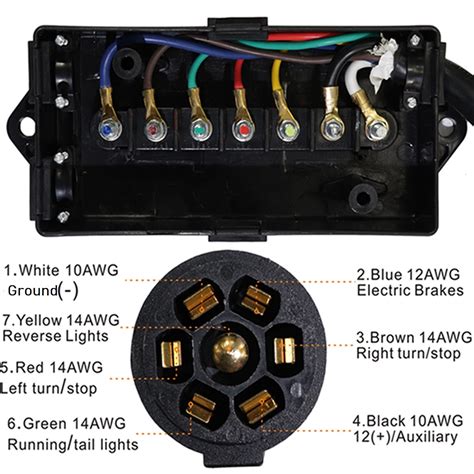 7 prong trailer wiring harness with junction box|Trailer Wiring Diagram – Lights, Brakes, Connectors & .